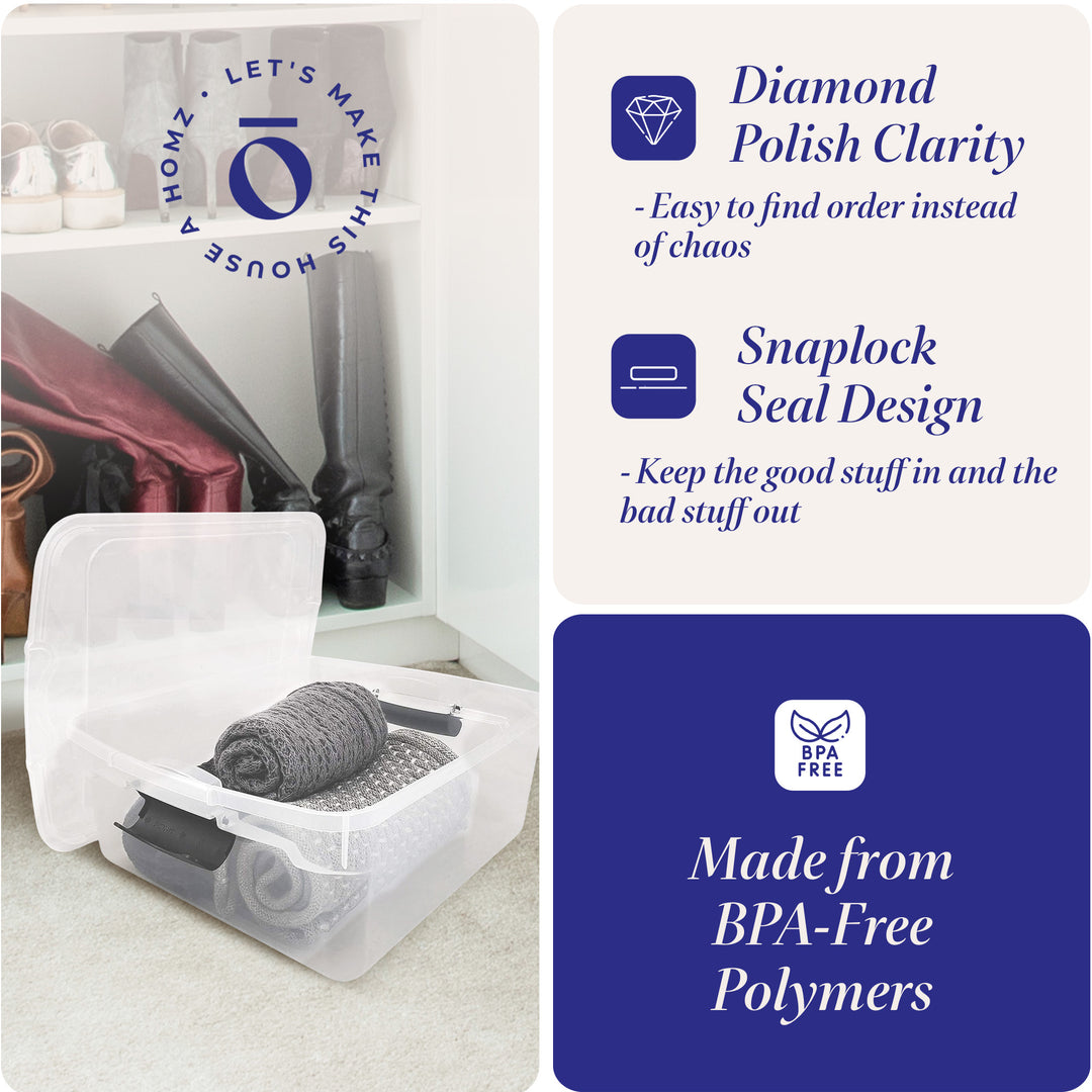 Homz 15.5Qt Plastic Stackable Home Container w/Lid, Gray Latch 4 Pack (Open Box)