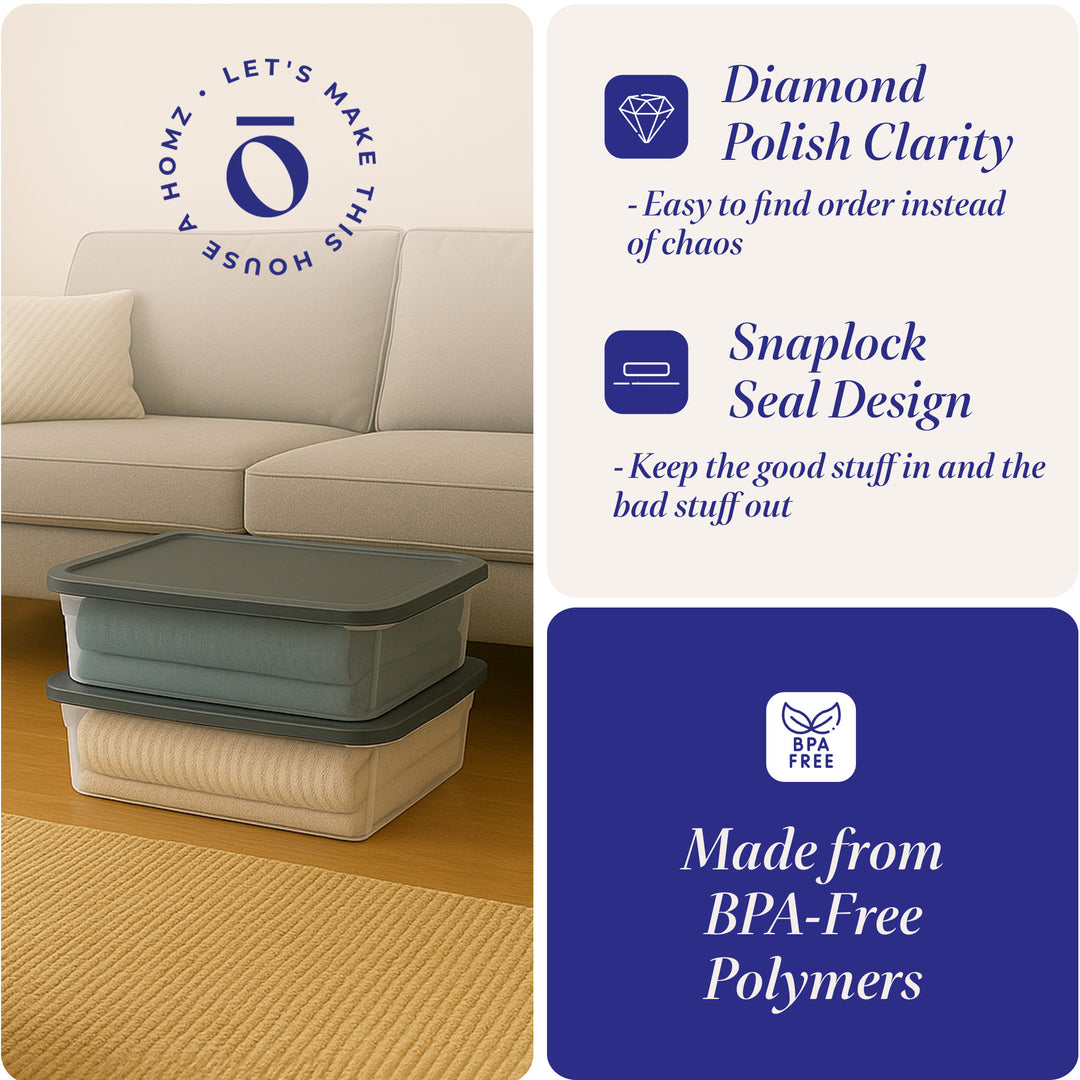 Homz Snaplock 28Qt Organizer Storage Container Bin with Lid, (2 Pack) (Open Box) - VMInnovations