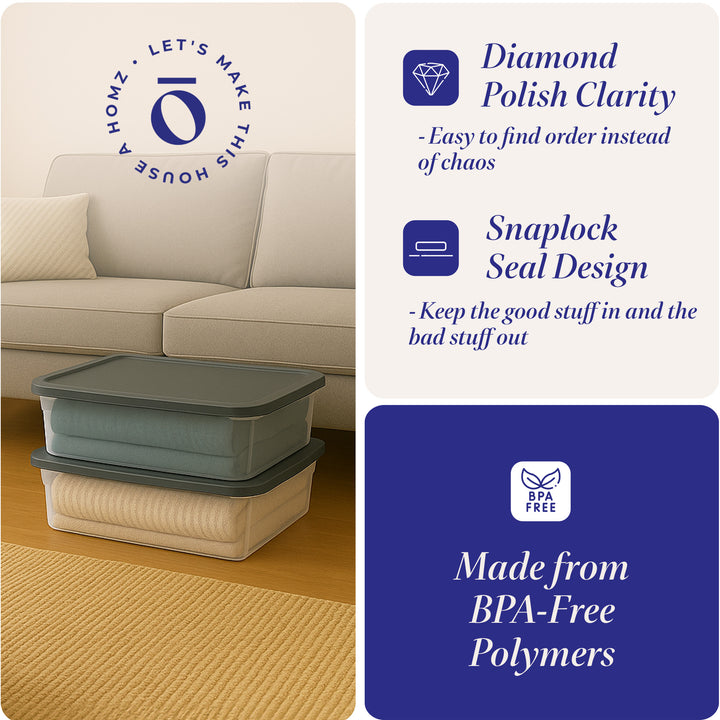 Homz Snaplock 28Qt Organizer Storage Container Bin with Lid, (2 Pack) (Open Box) - VMInnovations