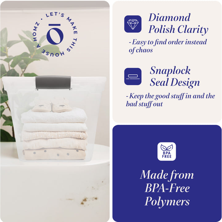 Homz Secure Latch Large Clear Stackable Storage Container Bin, 31 Quart, 4 Count