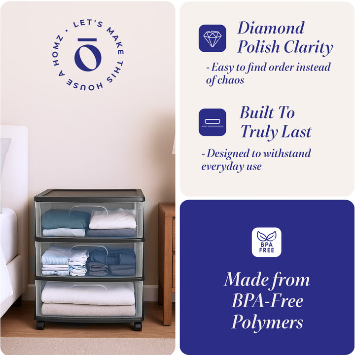 Homz Tall Plastic 3 Drawer Medium Storage Cart with Wheels, Black (Open Box) - VMInnovations