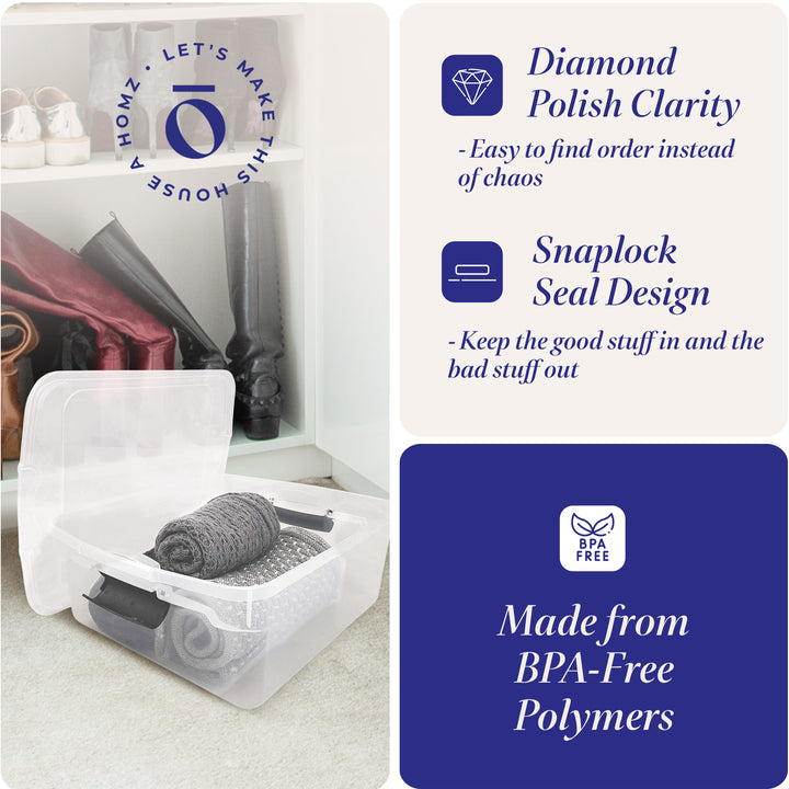 Homz 15.5Qt Plastic Stackable Home Storage Container w/Lid,Gray Latch(4pk)(Used)