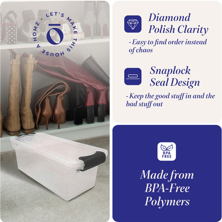 7.5 Qt Clear Storage Container with Latching Lids, (5 Pack) (Open Box)