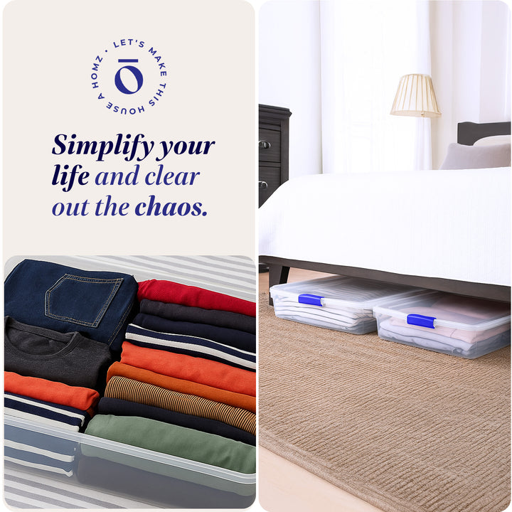 Homz 56 Quart Underbed Latching Clear Plastic Storage Container, (Two)(Open Box)