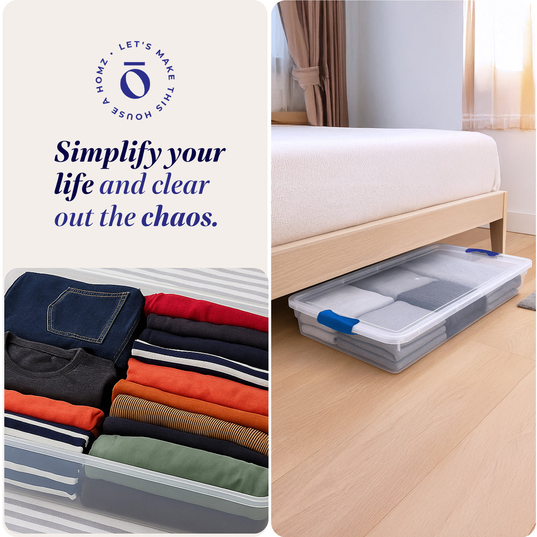 Homz 60 Quart Underbed Secure Latching Clear Plastic Container, (2pk) (Open Box)