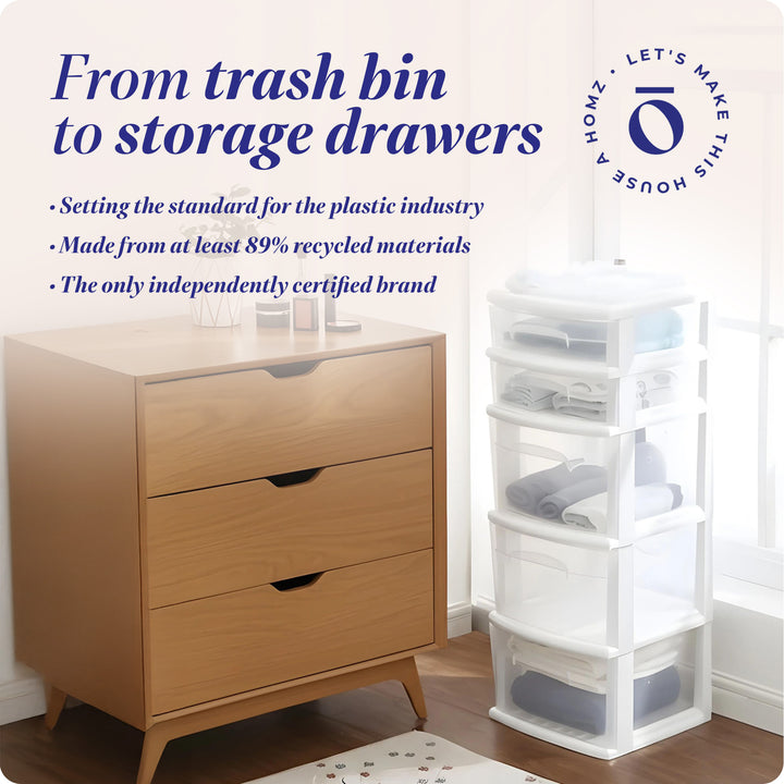 Homz Clear Plastic 5 Drawer Home Storage Container Tower, White (2pk) (Open Box)