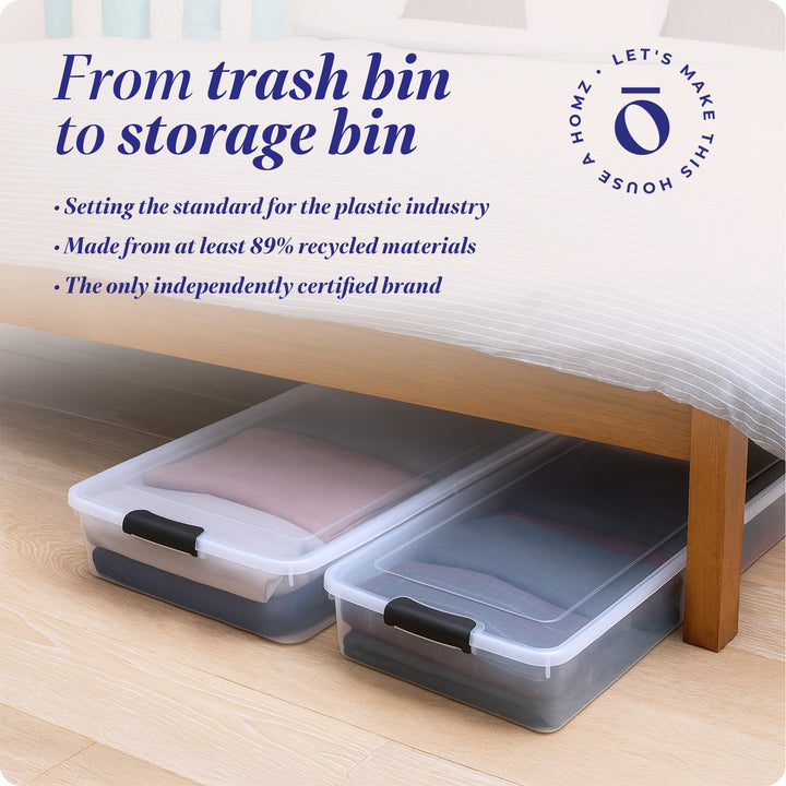 Homz 60 Quart Underbed Storage Container Bins with Latching Lid, Clear (2 Pack)