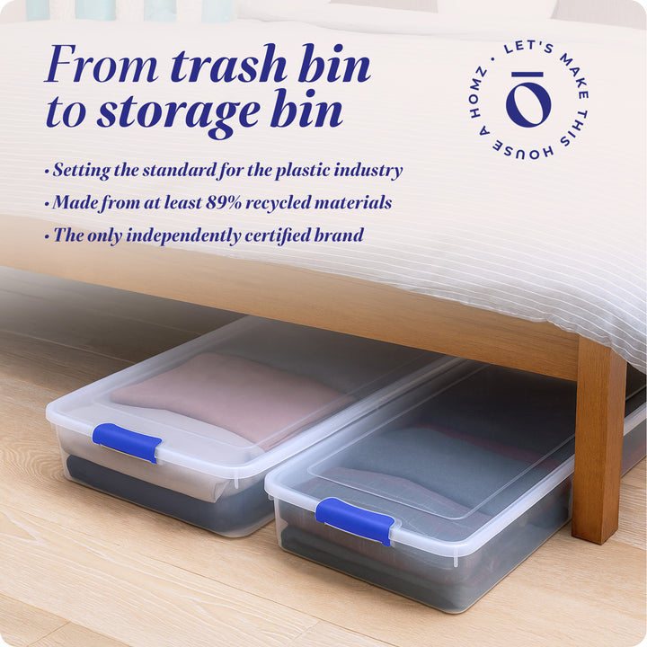 Homz 60 Quart Underbed Secure Latching Clear Plastic Storage Container, (2 Pack)