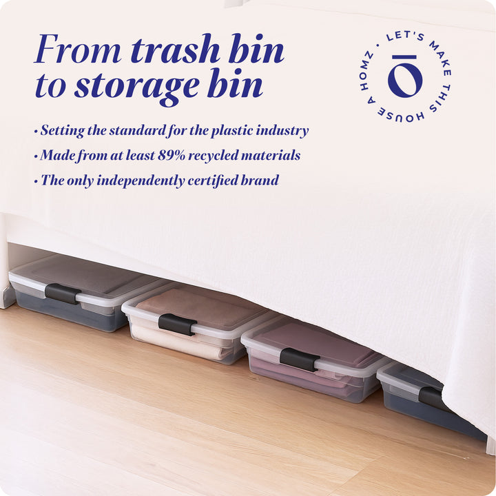 Homz 56 Qt Full/Queen Underbed Clear Plastic Latching Storage Container, 4 Pack