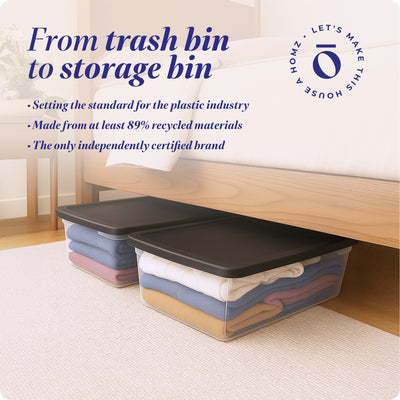 Homz 41Qt Stackable Plastic Storage Containers w/Snap-Close Lid, (2 Pack) (Used) - VMInnovations
