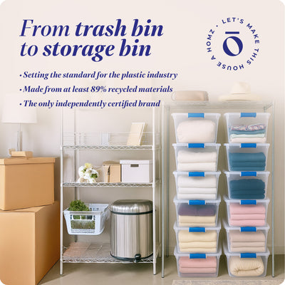 Homz 31 Quart Heavy Duty Clear Plastic Stackable Storage Containers, 12 Pack