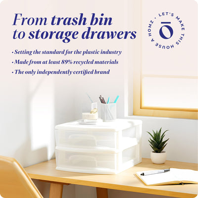 Homz Plastic 2 Drawer Medium Storage Cart, White with Clear Drawer 2pk(Open Box)