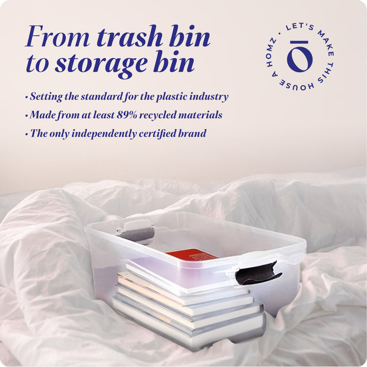 Homz 64 Qt Clear Storage Container w/Latching Lids, (2 Pack) (Open Box)