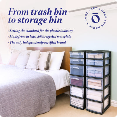 Homz Plastic 6 Clear Drawer Home Storage Container Tower, Black/Clear (2 Pack)