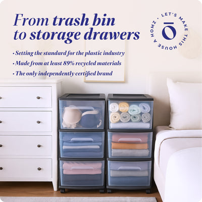 Homz Plastic 3 Drawer Medium Storage Tower, Clear Drawers & Black Frame (2 Pack)