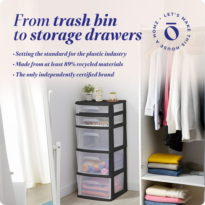 Plastic 5 Drawer Medium Home Storage Container Tower, Black Frame, 2 Pack (Used)