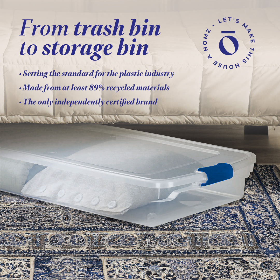 Homz 60 Quart Underbed Secure Latching Clear Plastic Container, (2pk) (Open Box)