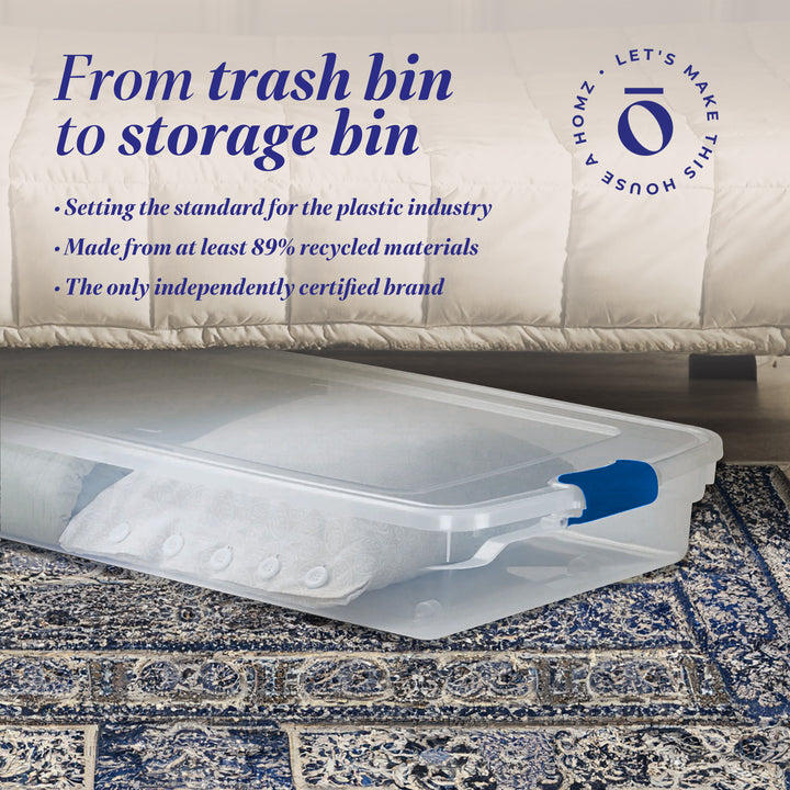 Homz 60 Quart Underbed Secure Latching Clear Plastic Container, (2pk) (Open Box)