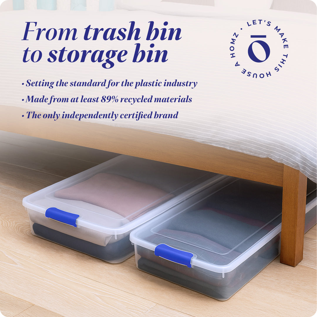 Homz 60 Quart Underbed Secure Latching Clear Plastic Storage Container, (2 Pack)