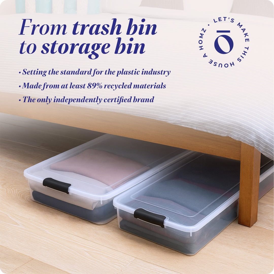 Homz 60 Quart Underbed Storage Container Bins with Latching Lid, Clear (2 Pack)