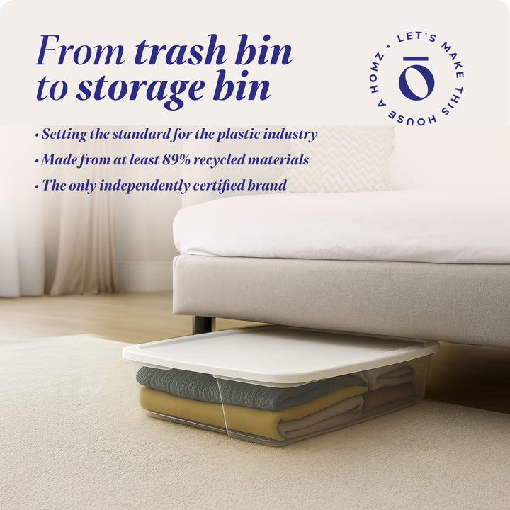 Homz 28 Qt Snaplock Clear Plastic Storage Container Bin with Secure Lid (4 Pack)