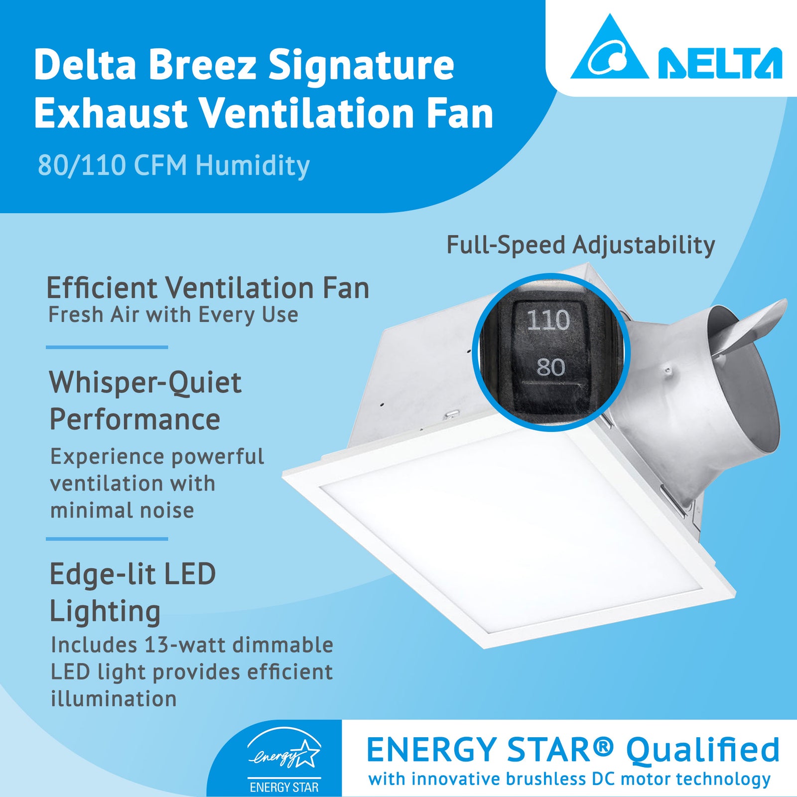 Delta Breez Fan Edge-Lit LED Adjustable Color Light, 80/110 CFM, White(Open Box) - VMInnovations