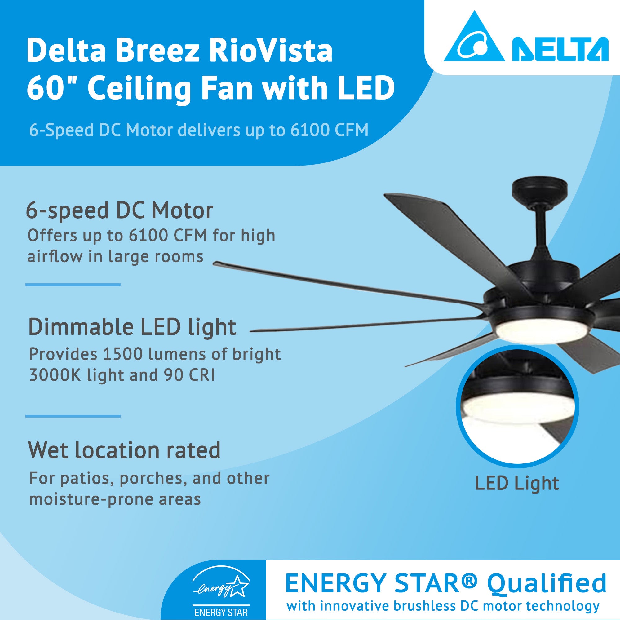 Delta Breez RioVista 60" Ceiling Fan with LED, Remote, Indoor/Outdoor, Black - VMInnovations