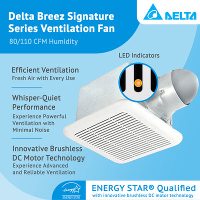 Delta Breez Signature Exhaust Fan w/ Motion & Humidity Sensor, 80/110 CFM, White