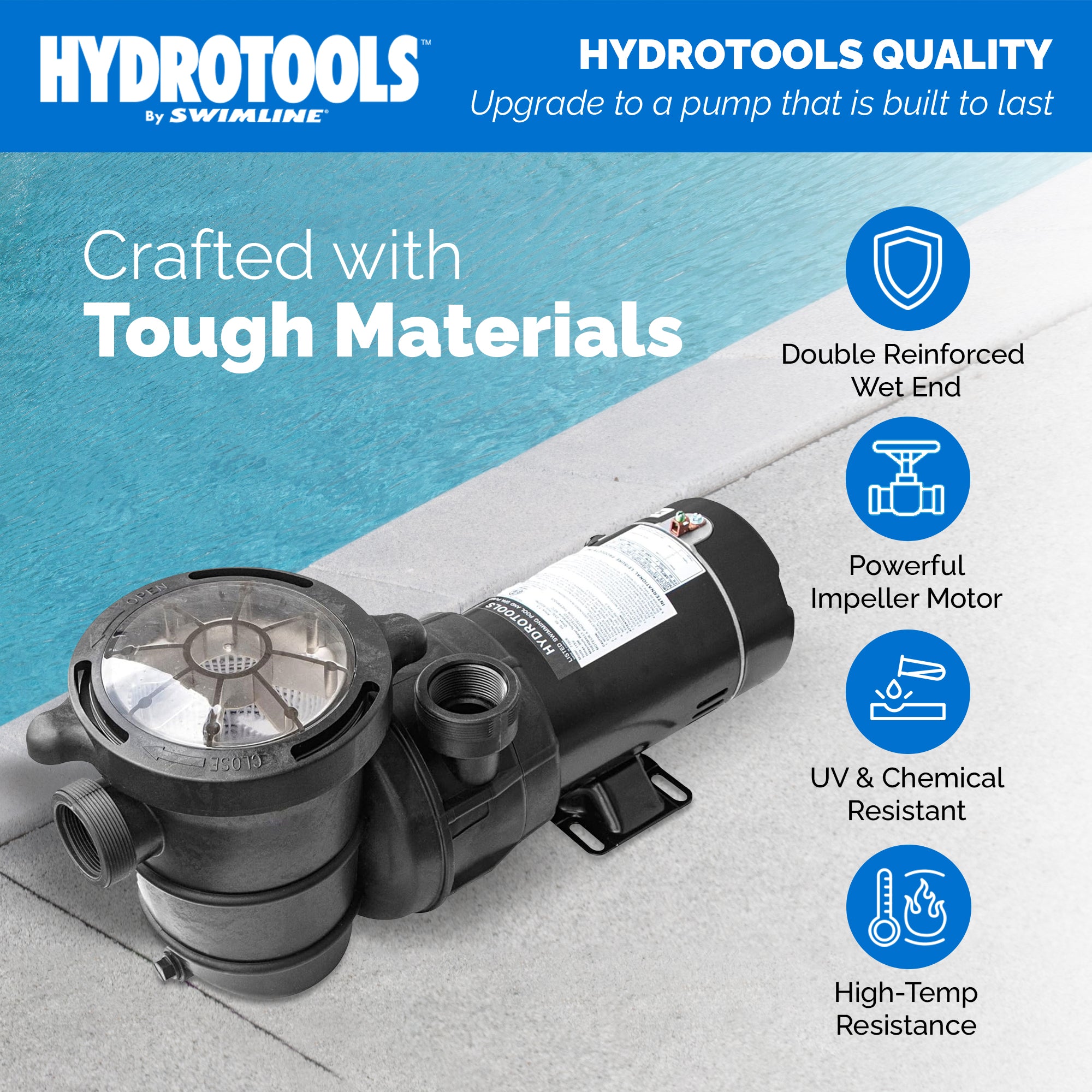 Swimline HydroTools Hydro Flo 1.5 HP 5,940 GPH 3,450 RPM Vertical Discharge Pump - VMInnovations