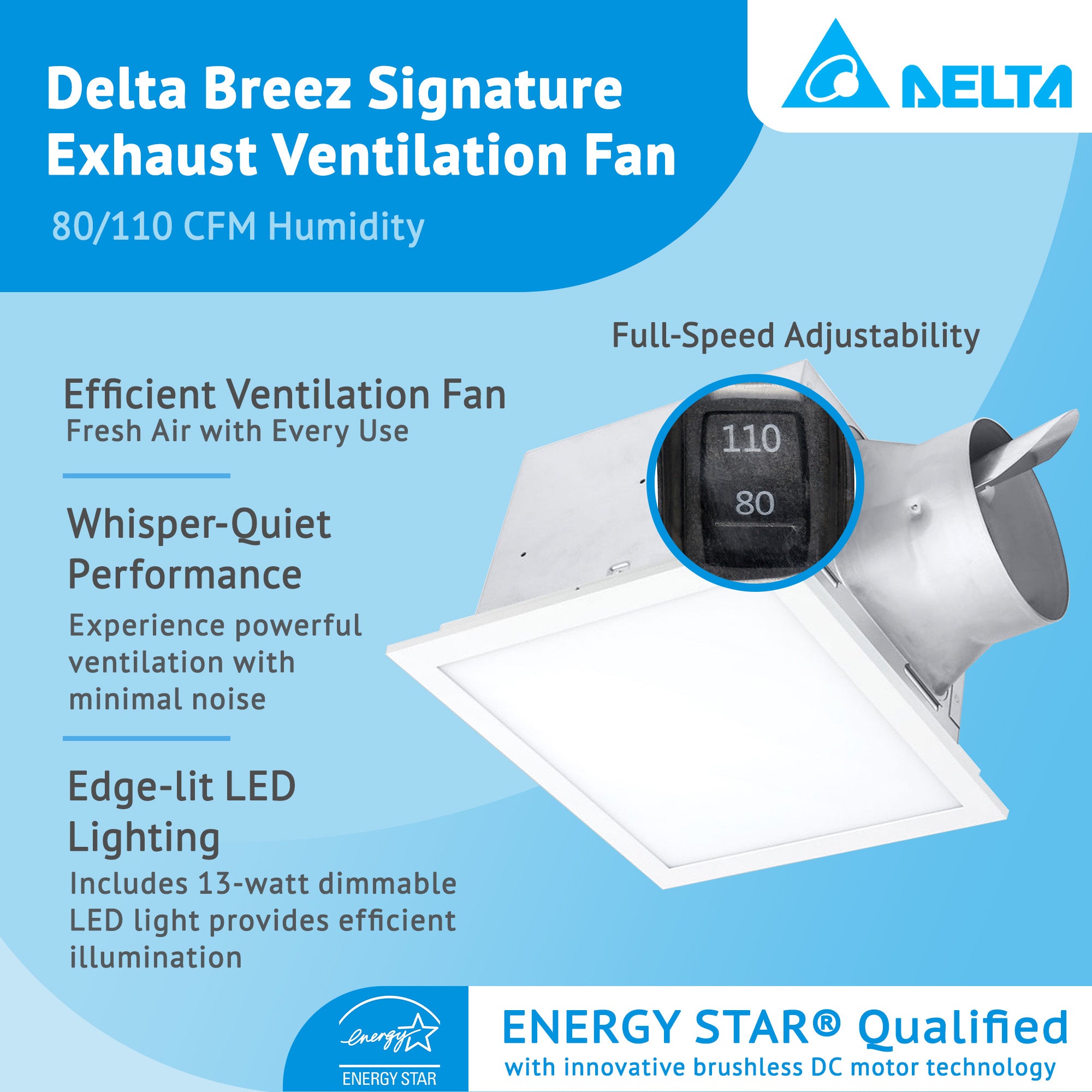 Delta Breez Signature Fan Edge-Lit LED Adjustable Color Light, 80/110 CFM, White - VMInnovations