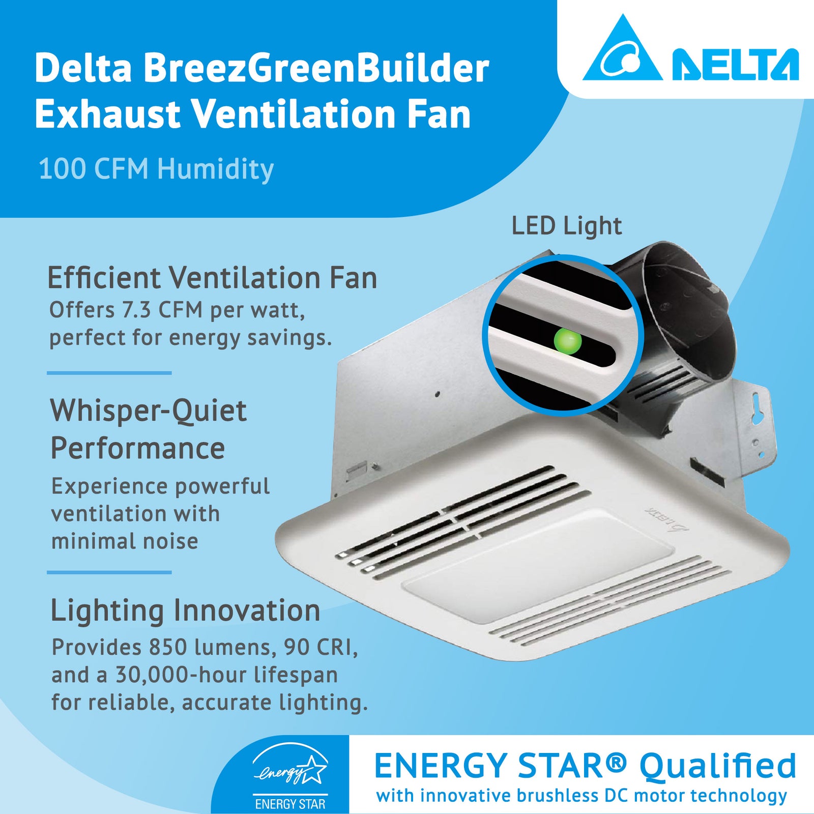 Delta Breez 100 CFM Energy Star Bathroom Fan with LED Light (Open Box) - VMInnovations