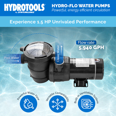 Swimline HydroTools Hydro Flo 1.5 HP 5,940 GPH 3,450 RPM Vertical Discharge Pump