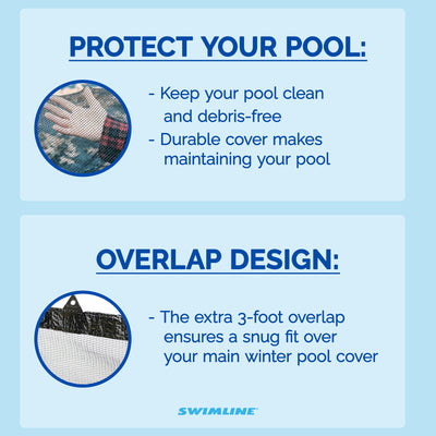 Swimline 18' Round Above Ground Pool Leaf Net + Closing Air Pillow + Pool Cover
