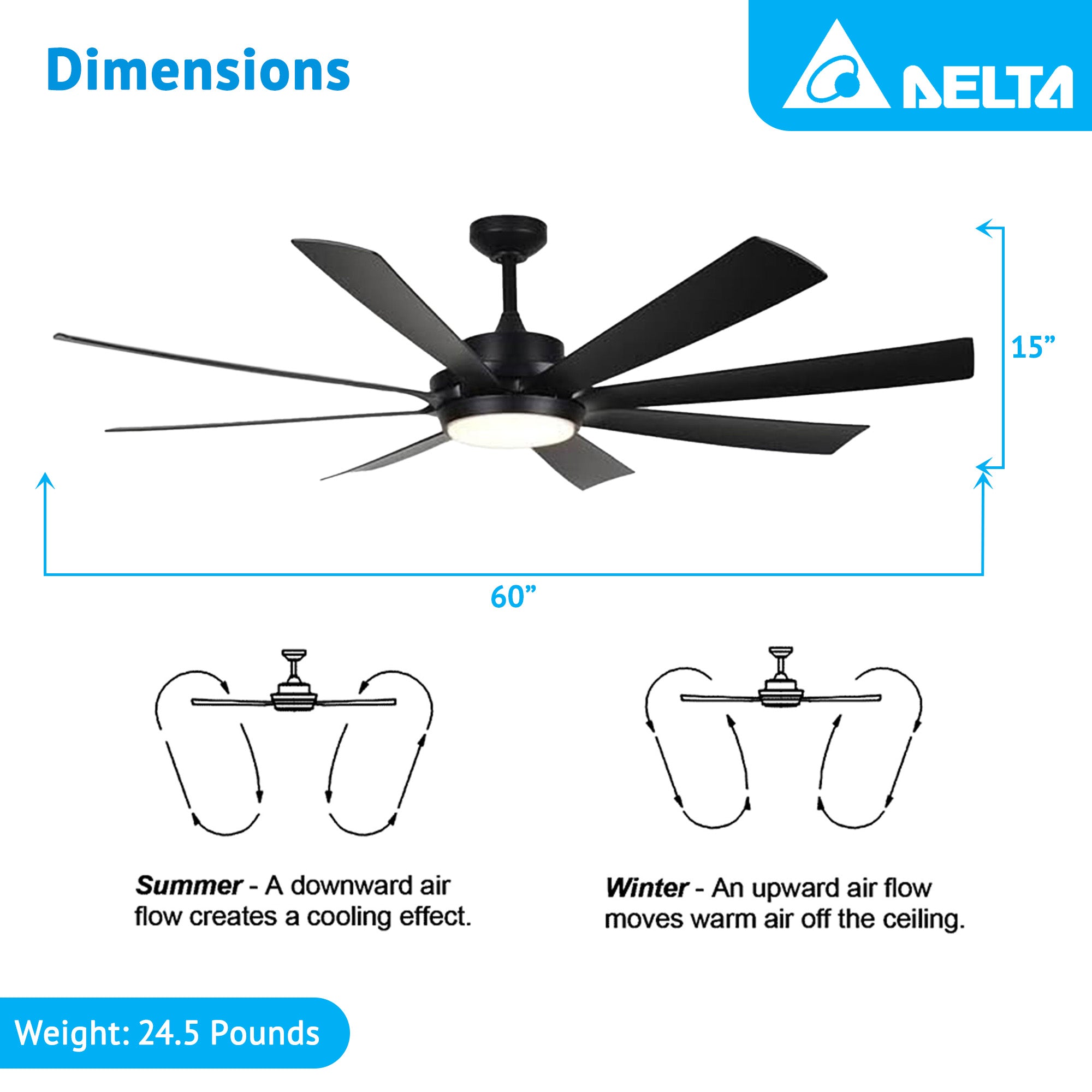 Delta Breez RioVista 60" Ceiling Fan with LED, Remote, Indoor/Outdoor, Black - VMInnovations