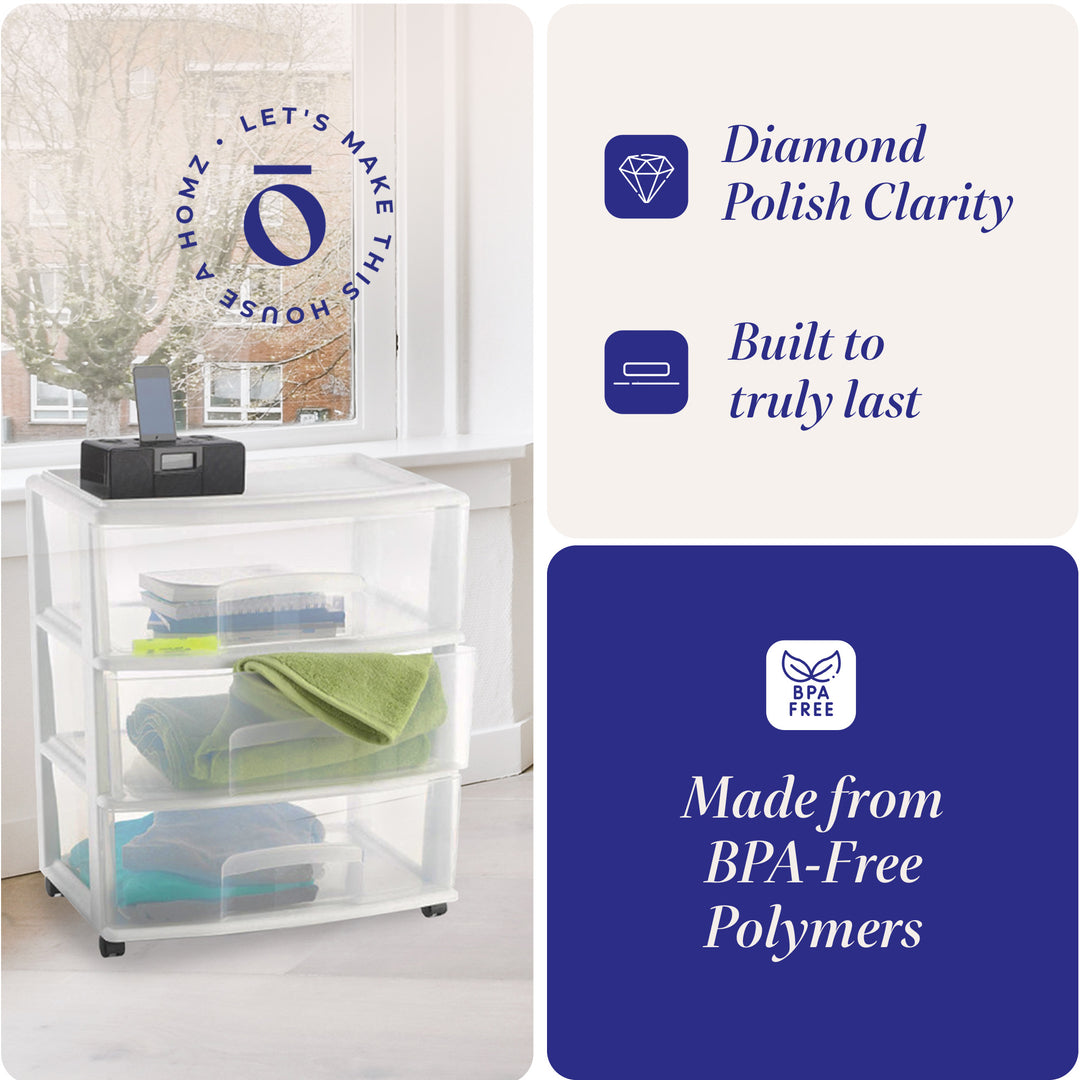 Homz Plastic 3 Clear Drawer Small Rolling Container Tower, White Frame(Open Box)