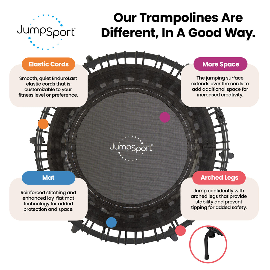 JumpSport 350f Indoor Lightweight 39-Inch Folding Fitness Trampoline, Black