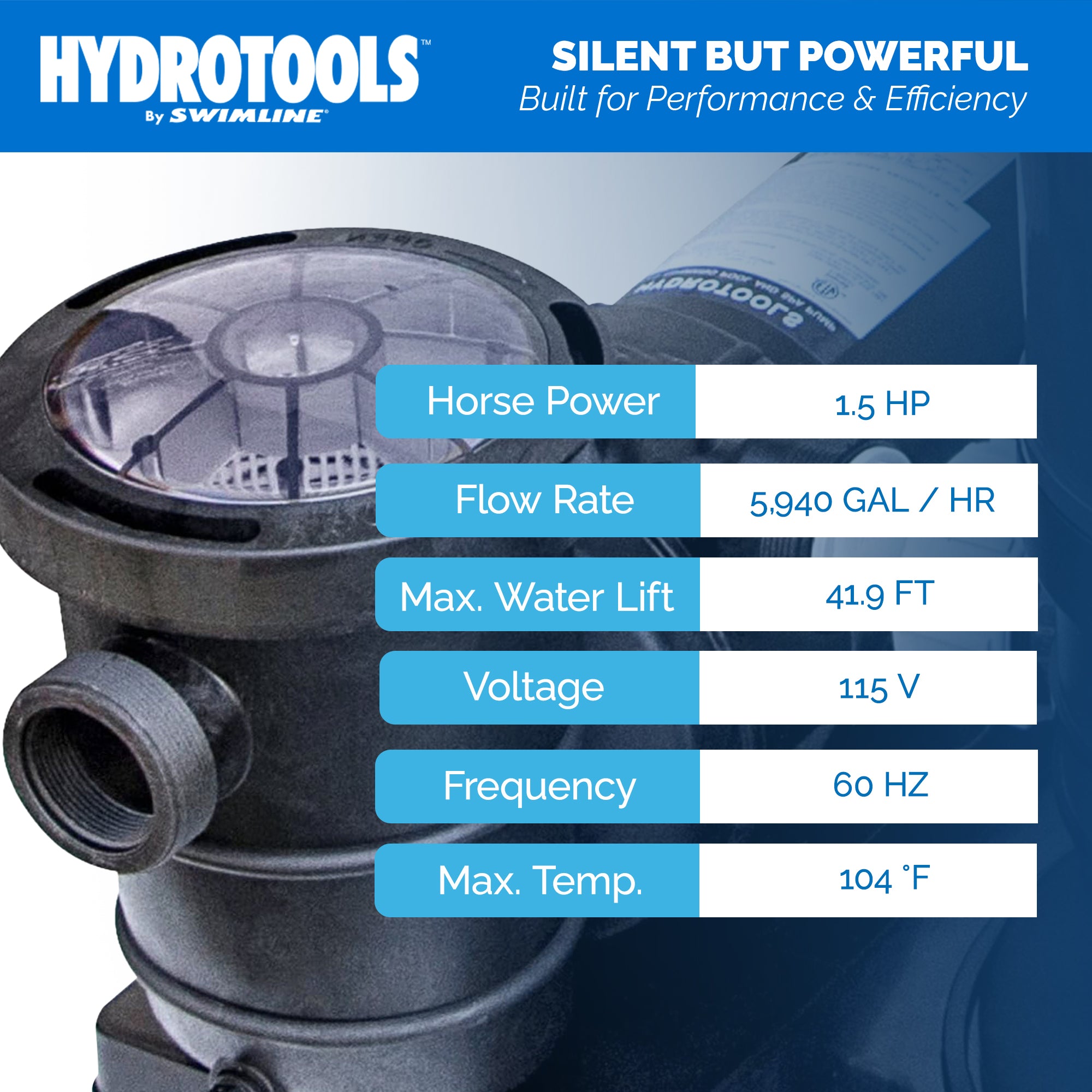 Swimline Hydro Flo 1.5 HP 5940 GPH 3450 RPM Horizontal Discharge Pump (Open Box)