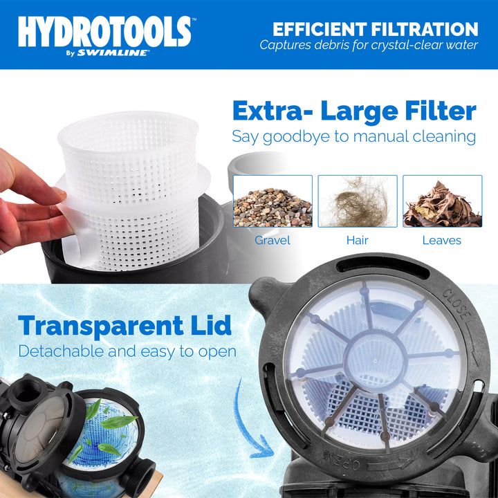 Swimline Hydro Flo 1.5 HP 5940 GPH 3450 RPM Horizontal Discharge Pump (Open Box)