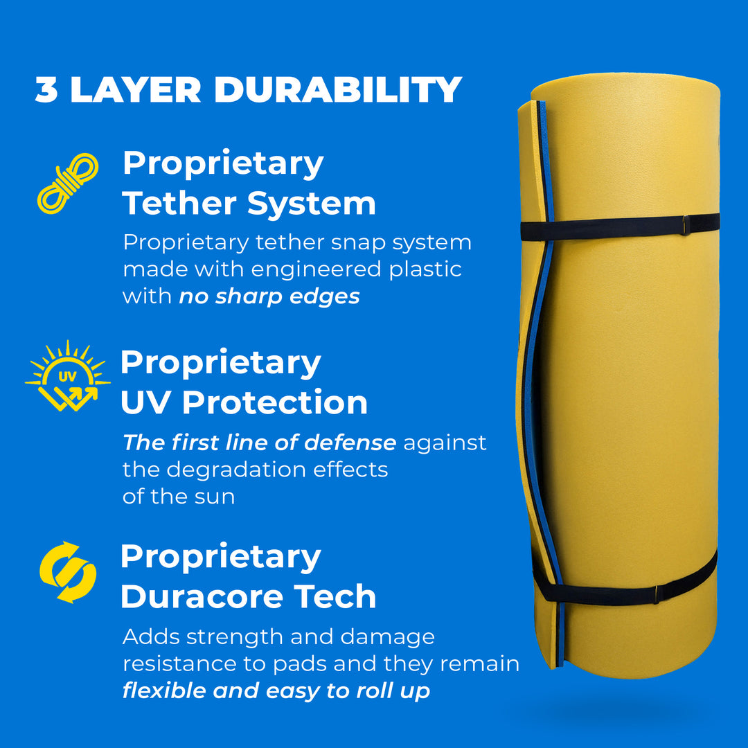 Aqua Lily Pad Floating Mat w/ Duracore, Foam Lake Float, 6’ x 15’, Yellow/Blue - VMInnovations