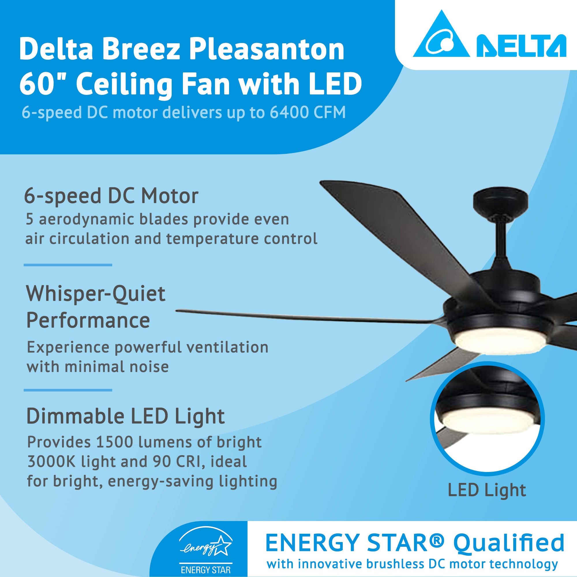 Delta Breez Pleasanton 60" Ceiling Fan with LED, Remote, Indoor/Outdoor, Black - VMInnovations