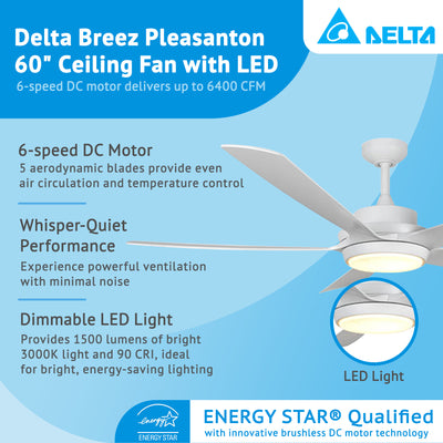 Delta Breez Pleasanton 60" Ceiling Fan w/ LED, Remote, Indoor/Outdoor, Open Box)