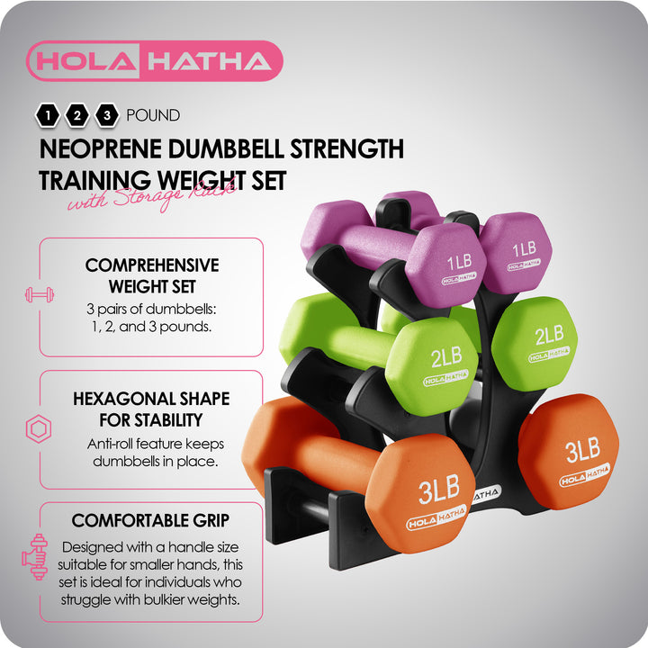 HolaHatha 1, 2 & 3lb Neoprene Dumbbell Strength Weight Set w/Rack (Open Box)