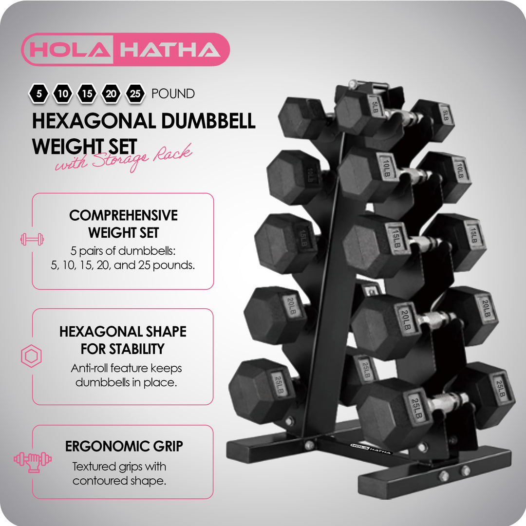 HolaHatha 5, 10, 15, 20 & 25 LBS Hex Dumbbell Weight Set w/Rack, Black (Used)