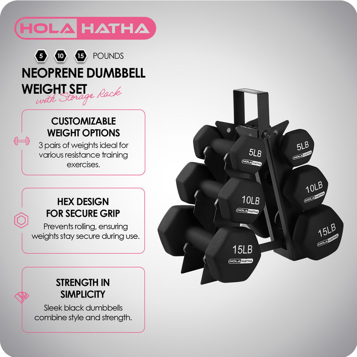 HolaHatha 5, 10, & 15LB Neoprene Dumbbell Free Hand Weight Set with Rack (Used)