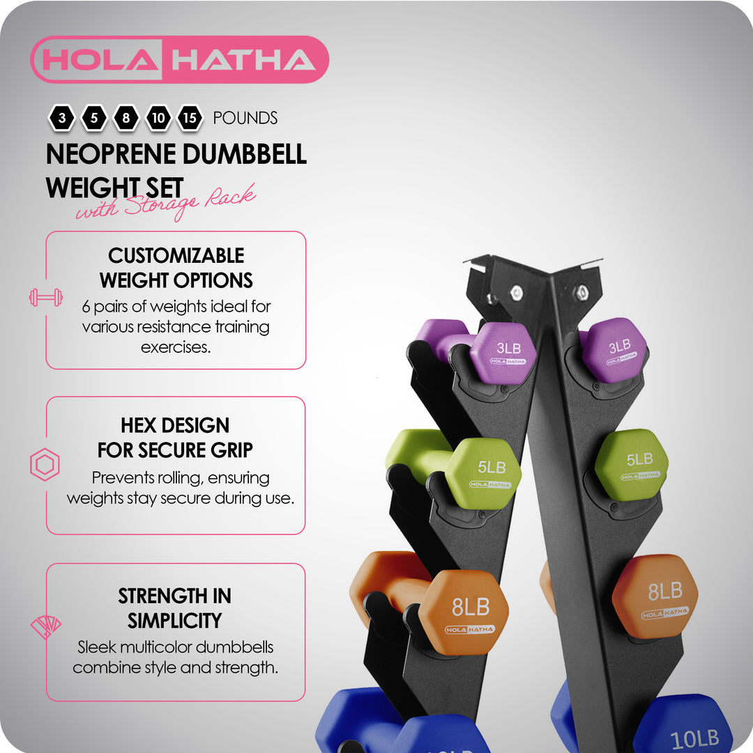 HolaHatha 3, 5, 8, 10, 12 & 15Lb Neoprene Dumbbell Weight Set w/ Rack (Used)