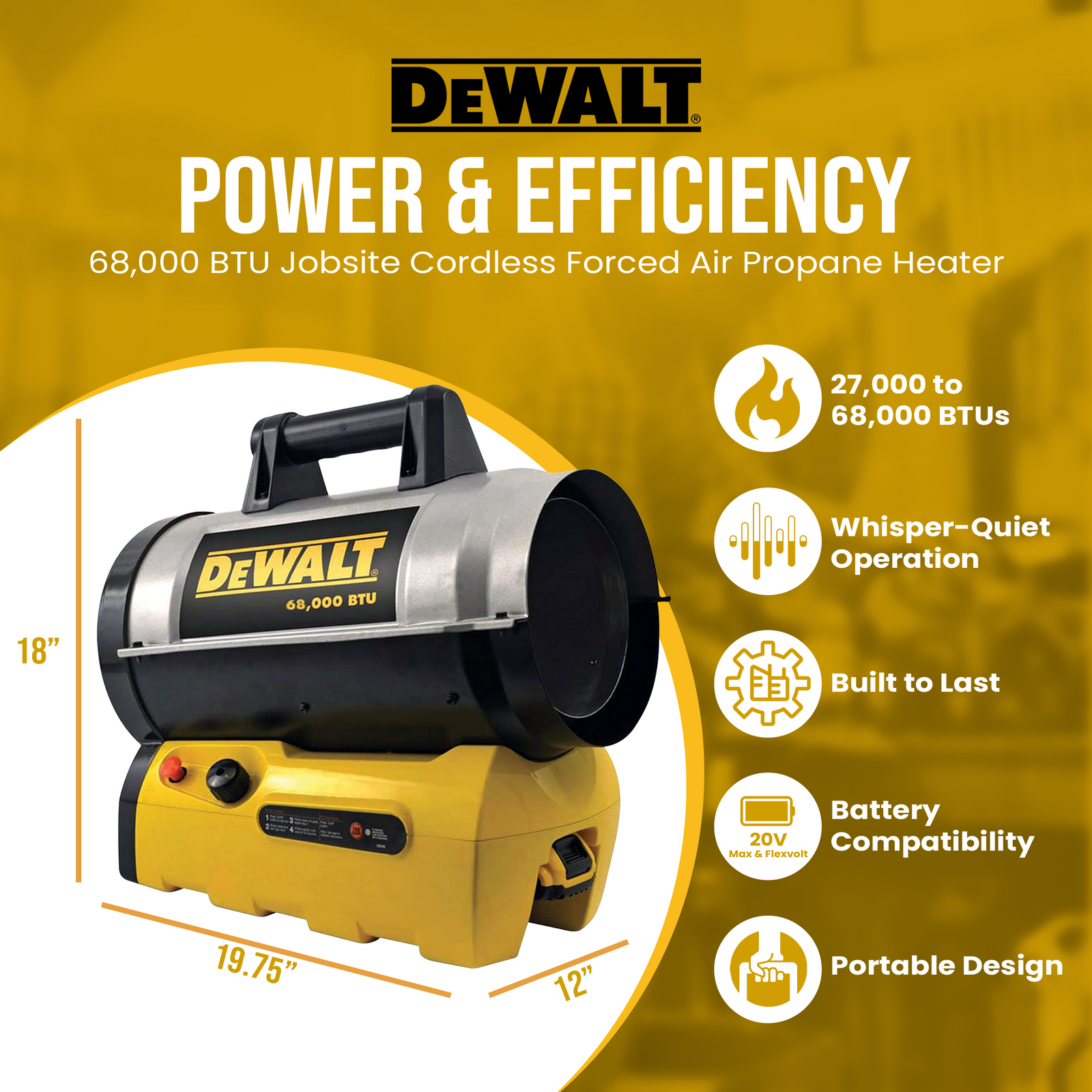 DeWalt F340661 68,000 BTU Portable Jobsite Cordless Forced Air Propane Heater - VMInnovations