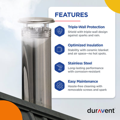 DuraVent DuraPlus Stainless Steel Round Chimney Cap, 8 Inch Diameter (Open Box)