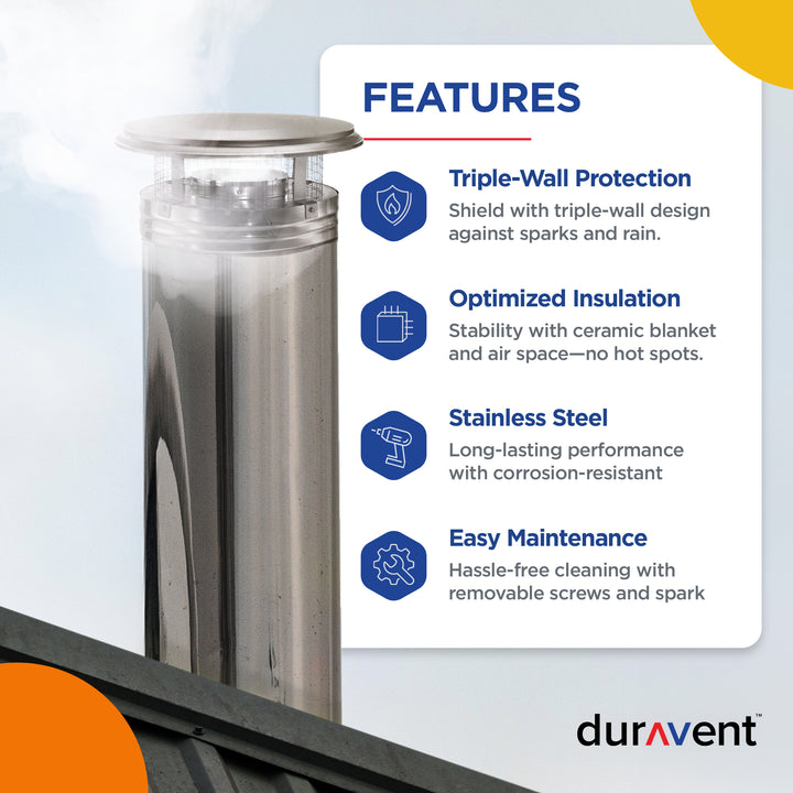 DuraVent DuraPlus Stainless Steel Round Chimney Cap, 8 Inch Diameter (Open Box)