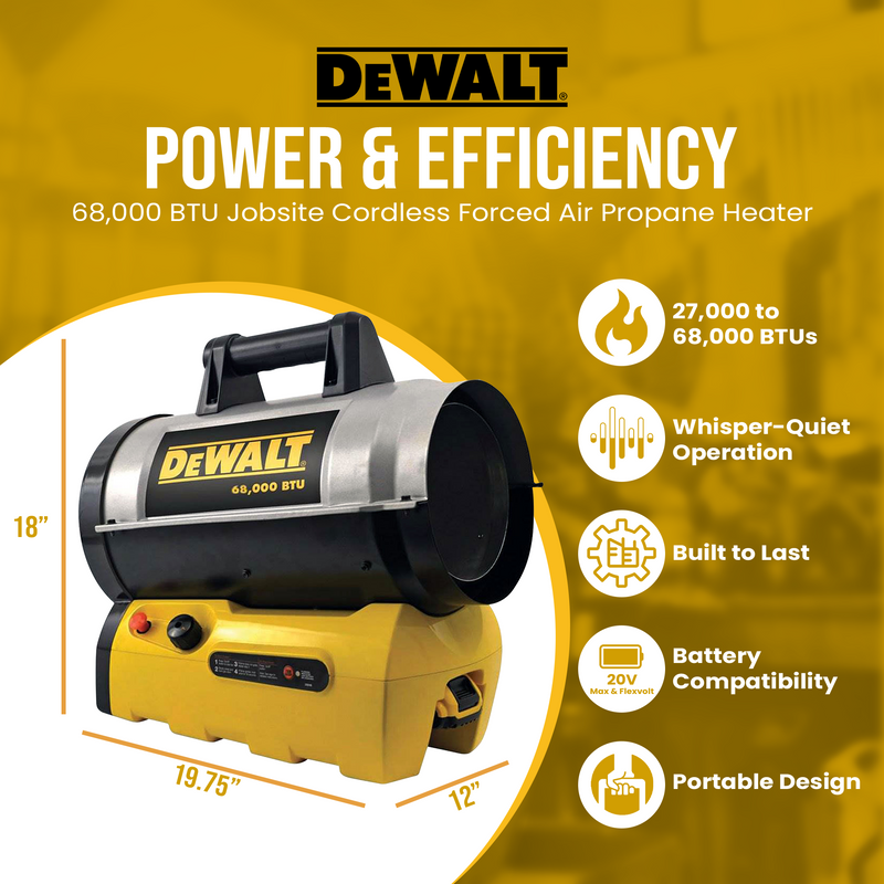 DeWalt F340661 68,000 BTU Portable Jobsite Cordless Forced Air Propane Heater