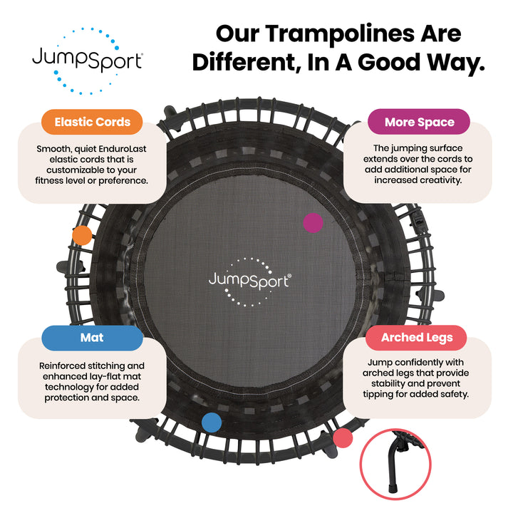 JumpSport 350 Lightweight 39-Inch Folding Fitness Trampoline, Black (Open Box)